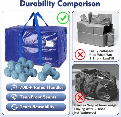 KYODOLED 6 Pack Heavy Duty Blue Moving Bags - Sturdy Storage Totes with Zipper & Handles for College Students