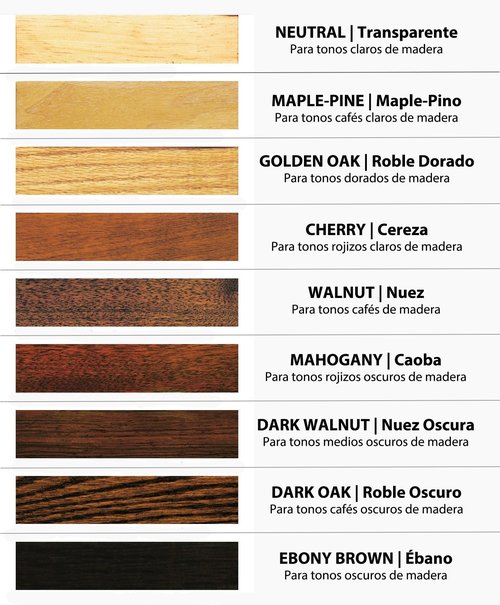 HOWARD RF6016 Restor-A-Finish, 16 oz, Dark Walnut