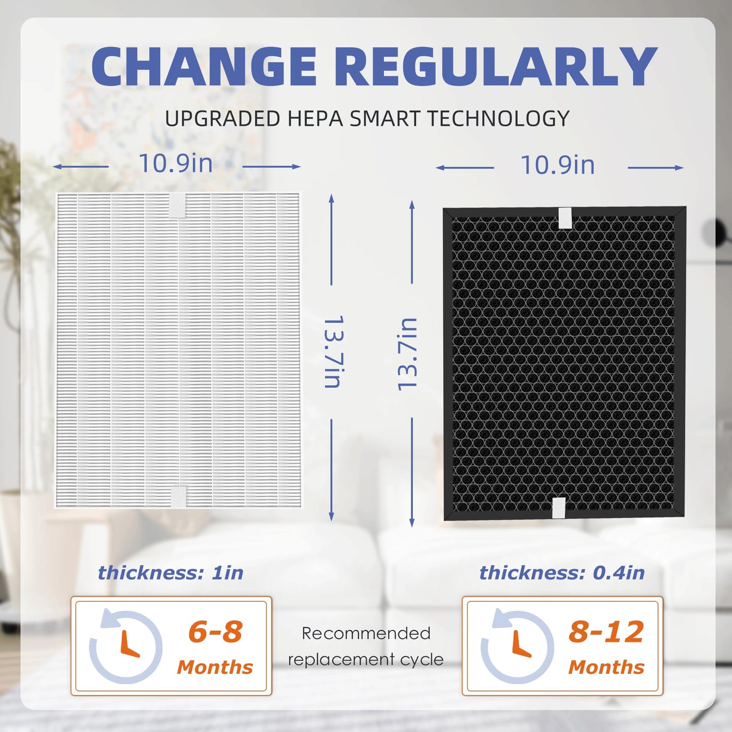 Pulluty 5510 5520 HEPA Air Purifier Filter Q Replacement for Winix 5510 5520 Plasmawave Air Purifier H13 True HEPA Carbon Filter,# 1712-0123-00,2 Set