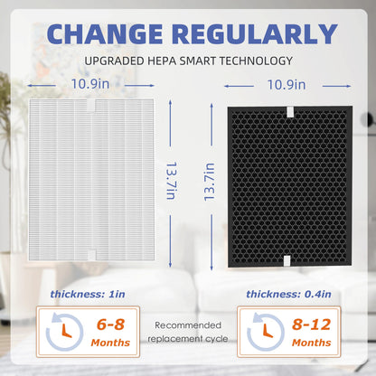 Pulluty 5510 5520 HEPA Air Purifier Filter Q Replacement for Winix 5510 5520 Plasmawave Air Purifier H13 True HEPA Carbon Filter,# 1712-0123-00,2 Set