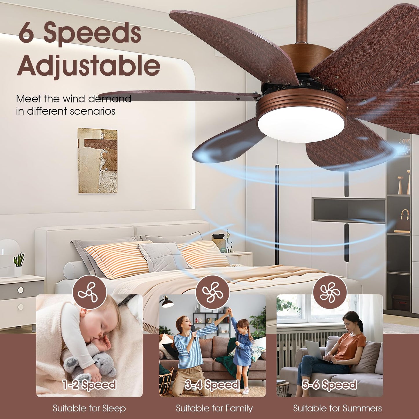 MADSHNE Ceiling Fans with Lights and Remote,36" Bronzed Outdoor Ceiling Fans with 6 Reversible Wood Blades,Small Modern Low Profile Ceiling Fans for Patio Kitchen Bedroom
