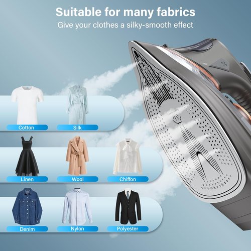 IRONDAY Steam Iron - 1700W Non-Stick Ceramic Soleplate with LCD Screen & Auto Shutoff | Grey
