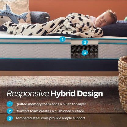 Linenspa 8 Inch Memory Foam Hybrid Mattress - Medium Firm Comfort - Breathable & Cooling - Twin Size for Kids or Guest Room