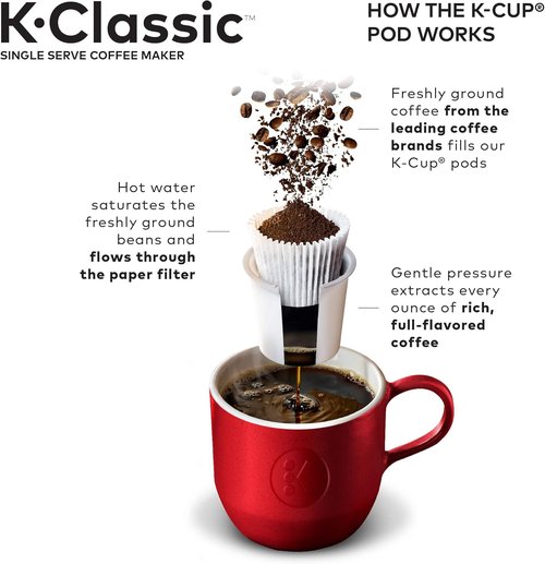 Keurig K-Classic Coffee Maker - Single-Serve K-Cup Pod System - Sleek Black Design