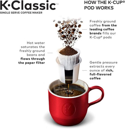 Keurig K-Classic Coffee Maker - Single-Serve K-Cup Pod System - Sleek Black Design
