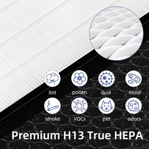 LEVOIT Vital 200S Replacement Filter - 3-in-1 True HEPA & Activated Carbon - 2 Pack, White