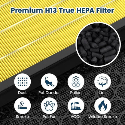 LEVOIT Vital 100S Replacement Filter - H13 True HEPA & Activated Carbon, 2 Pack | Yellow