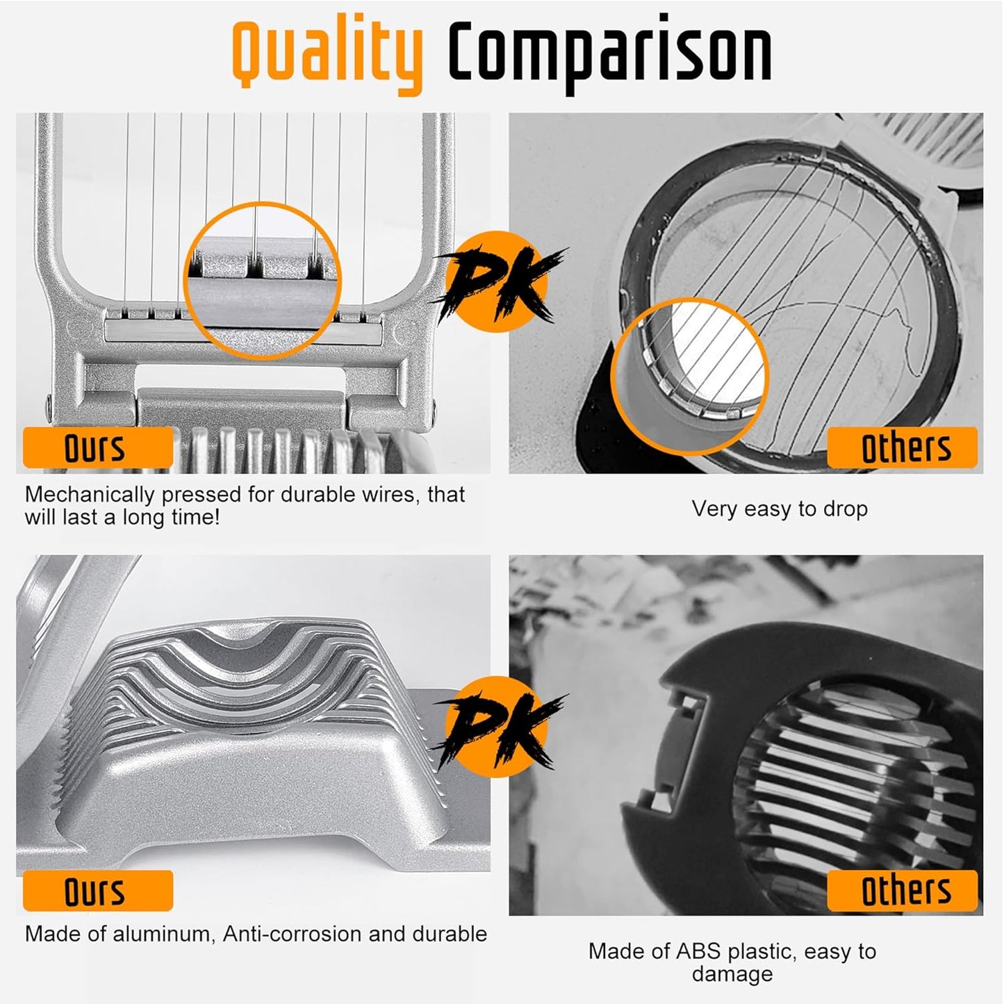 Skiennix Egg Slicer - Heavy-Duty Stainless Steel Cutter | Dishwasher Safe for Eggs, Salads & More