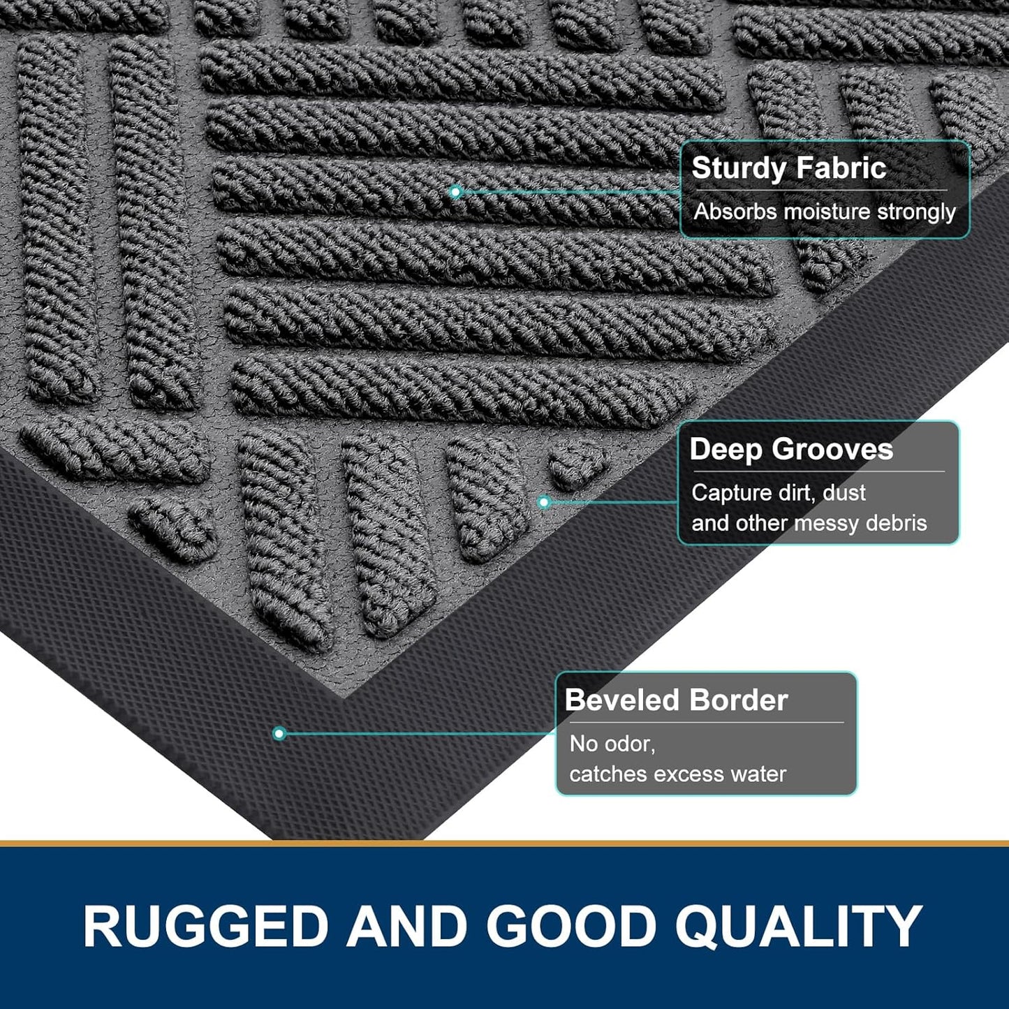 Smiry Heavy-Duty Outdoor Doormat - Non-Slip Natural Rubber, Easy Clean, 29.5x17 Inches | Grey