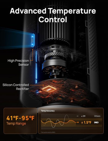 DREO Space Heater - Large Room Electric Heater with Remote & 120° Oscillation | Quiet 25dB, 8 Safety Features, Adjustable Thermostat