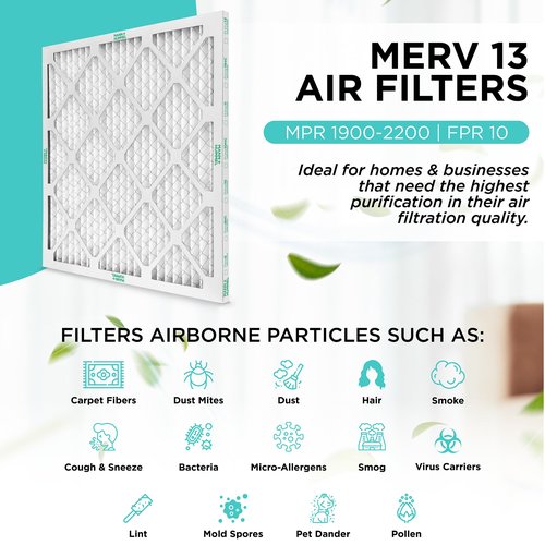 Mann+Hummel 20x25x4 MERV 13 Pleated HVAC AC Furnace Air Filters. 2 Pack. (Exact Size: 19.5 x 24.5 x 3.75 Inches)