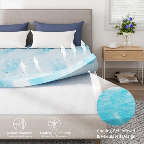 CH Charme Mattress Topper - 2 Inch Gel Infused Memory Foam for Back Pain Relief | Full Size, Cooling, CertiPUR-US Certified 75×54