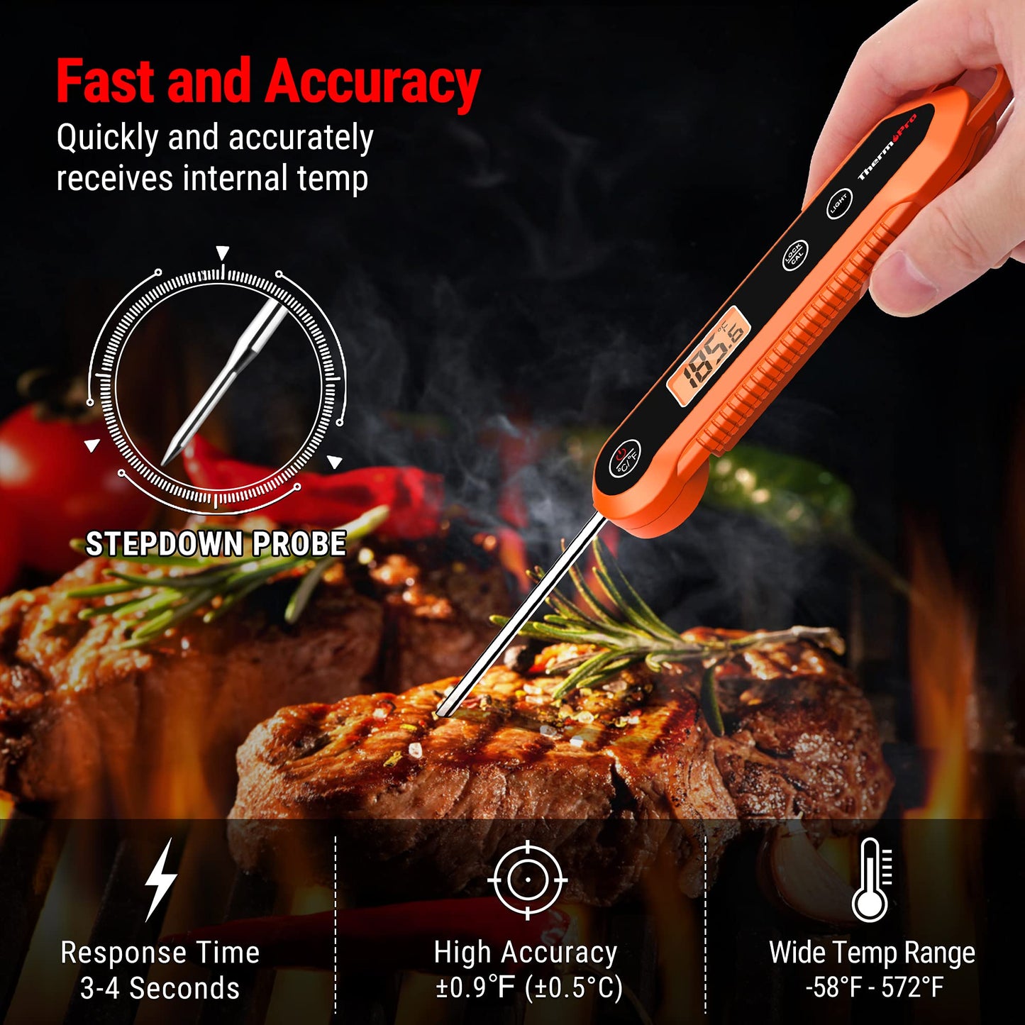 ThermoPro Digital Instant Read Meat Thermometer for Grilling Waterproof Kitchen Food LCD Thermometer with Calibration & Backlight Smoker Oil Fry Candy Thermometer