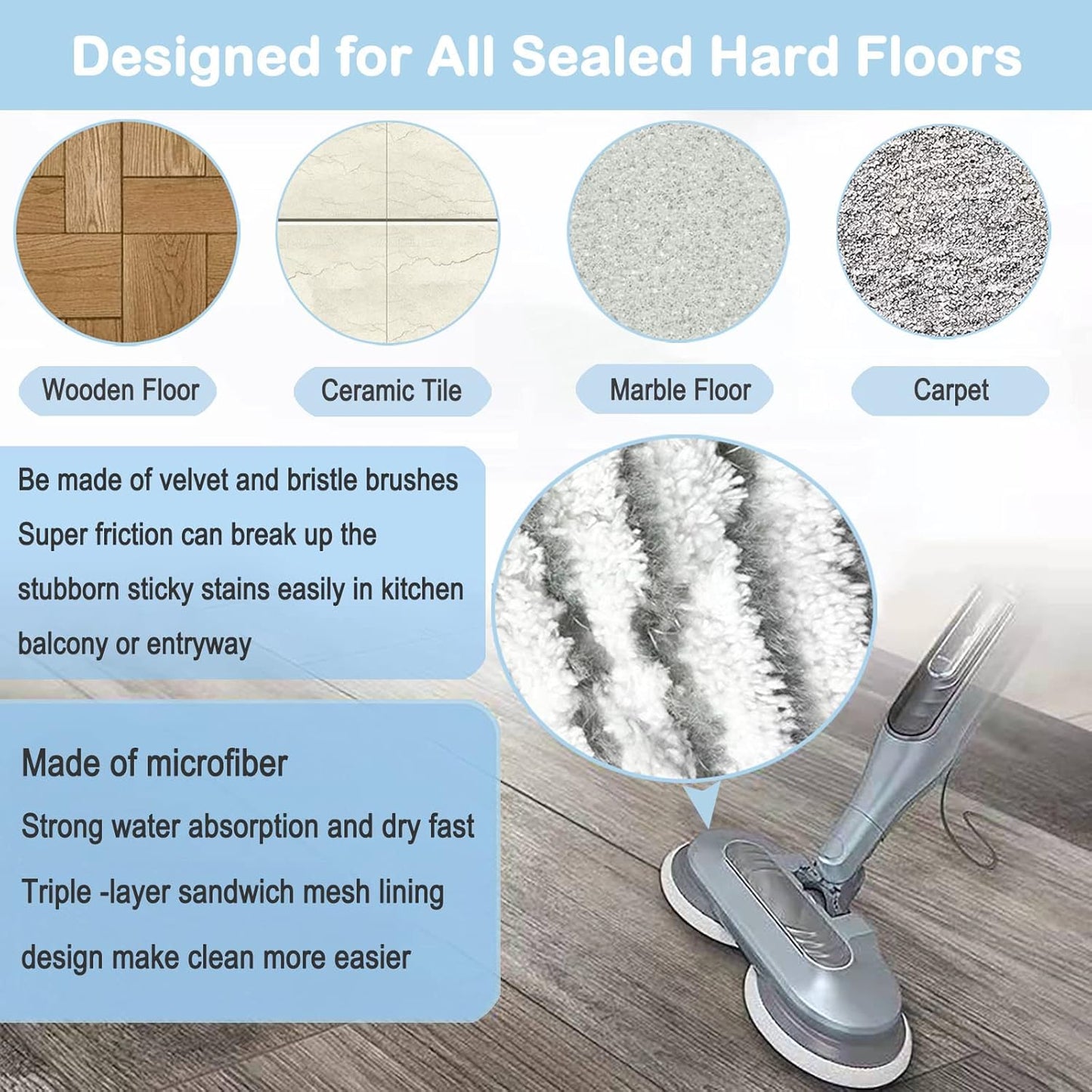 Shark S7001 Steam Mop Pads - 10 Pack Replacement Scrubbing Pads for S7001, S8201, S7000 Series