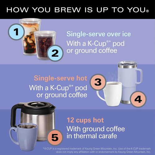 Hamilton Beach FlexBrew Coffee Maker - 5-in-1 Thermal Drip & Single Serve, Fast Brewing, Black
