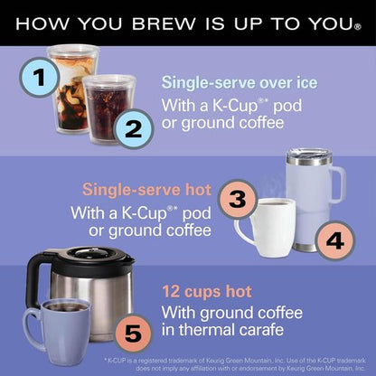 Hamilton Beach FlexBrew Coffee Maker - 5-in-1 Thermal Drip & Single Serve, Fast Brewing, Black