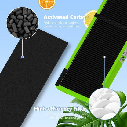 FLT4825VO Filter B - Toxin Absorber Replacement for G-Guardian AC4825, AC4300, AC4900 | 4 High Efficiency Filters + 8 Activated Carbon Pre-Filters, Green