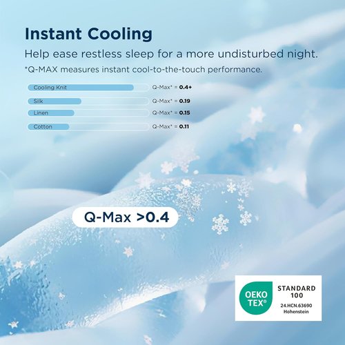 Bedsure Cooling Pillow Cases - Softer Than Silk Queen Set of 2 | Hydrating 3% HA & Ceramides, White