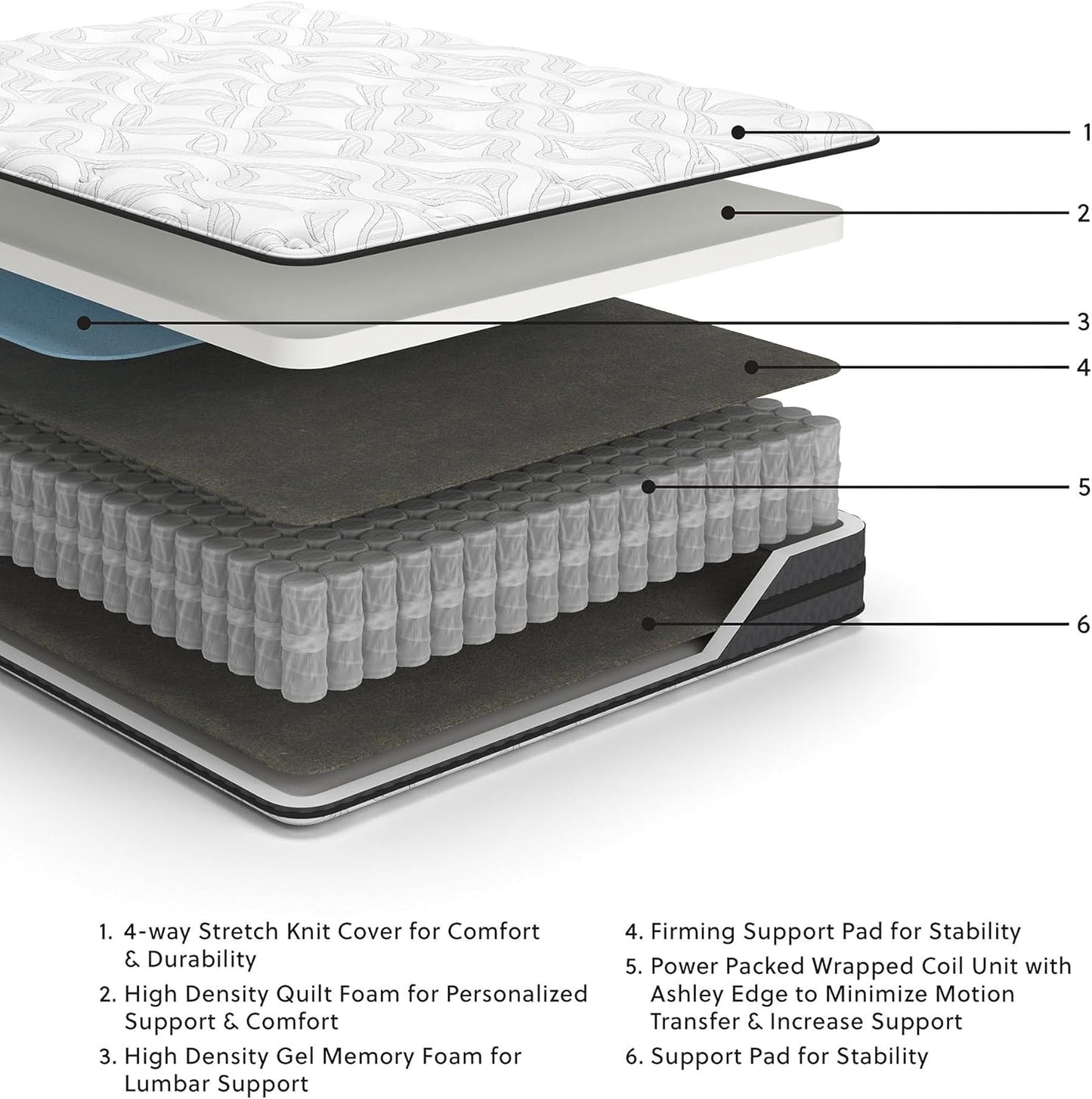 Signature Design by Ashley 10-Inch Hybrid Gel Memory Foam Mattress - Pressure Relief & Lumbar Support, Full Size