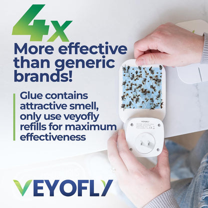 VEYOFLY Fly Trap Indoor, Fruit Fly Traps for Indoors Flying Insect (2 Device + 4 Refills) Gnat Traps for House Indoor, Bug Zapper Indoor, Gnat Killer Catcher & Fruit Fly Killer Light Plug in