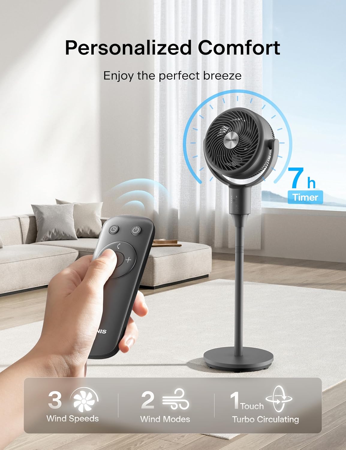 Pelonis Pedestal Fan - Ultra OmniFlow Air Circulator with 135°+90° Oscillation | Quiet 3-Speed Floor Fan with Remote & Timer