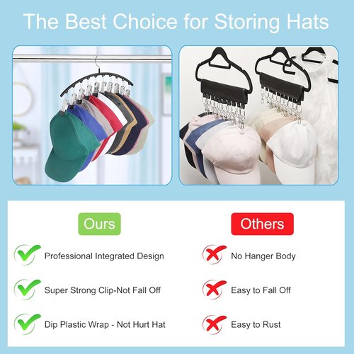 Hat Hangers | Metal 2-Pack Hat Organizer by [Brand Name] - Perfect for Baseball Caps & Accessories, Black