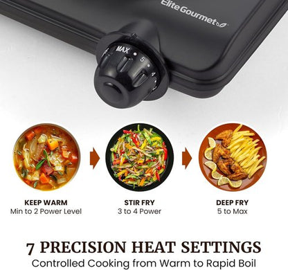 Elite Gourmet Electric Burner - 1000W Cast Iron Hot Plate with 7 Heat Settings | Portable Cooktop for RVs, Dorms & Small Kitchens
