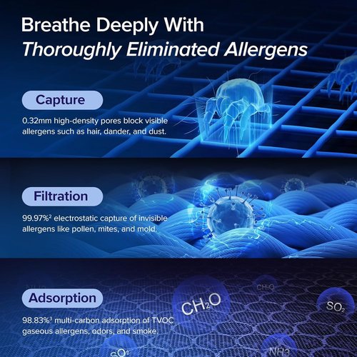 LEVOIT Air Purifier - HEPA Filter with Air Quality Monitor for Large Rooms Up to 1875 Ft² | Vital 200S-P, Black