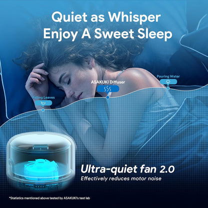 ASAKUKI Essential Oil Diffuser - 500ML Aromatherapy Humidifier with Remote Control & 7 LED Colors | Quiet Cool Mist for Home & Office