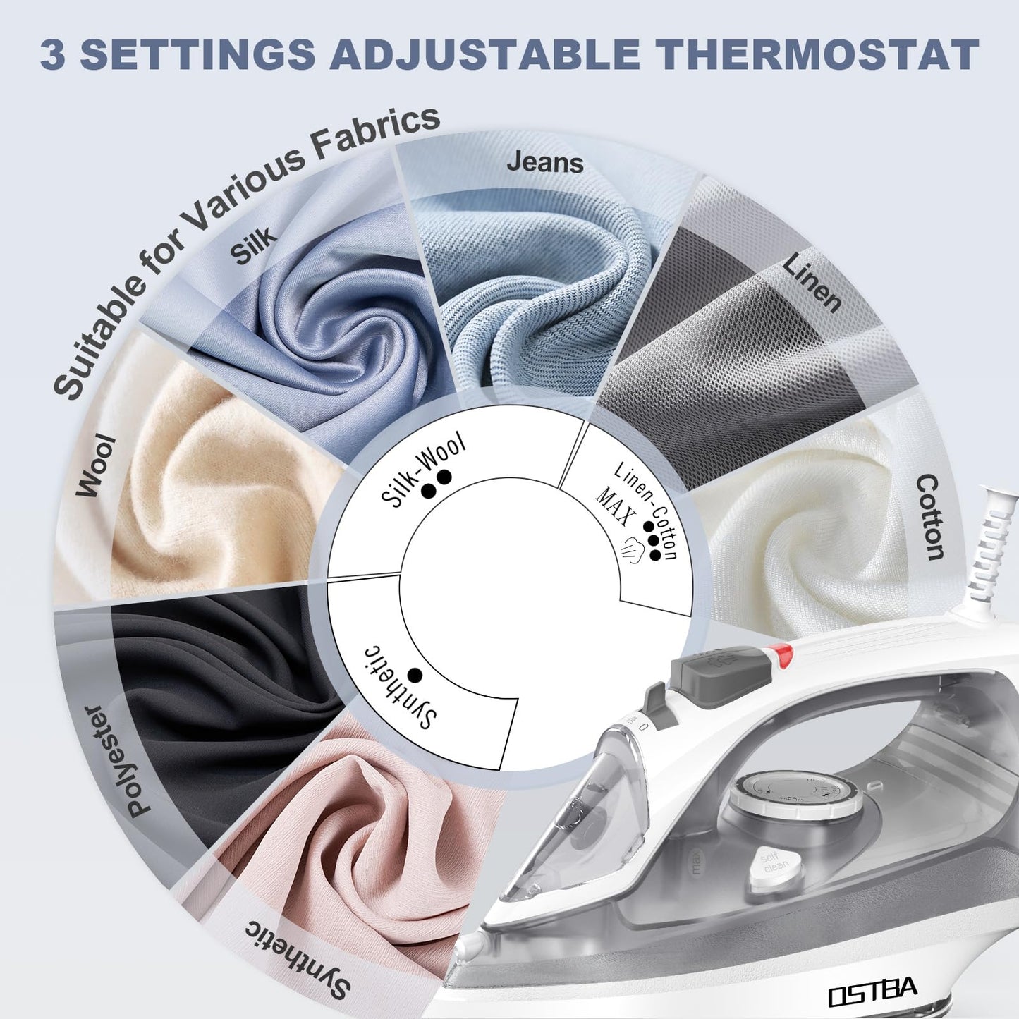 OSTBA 1600W Steam Iron for Clothes with Rapid Heating Nonstick Soleplate, Precise Thermostat Dial, Self-Cleaning, Anti-limescale, Drip Stop Function, 300ml Water Tank Clothes Iron