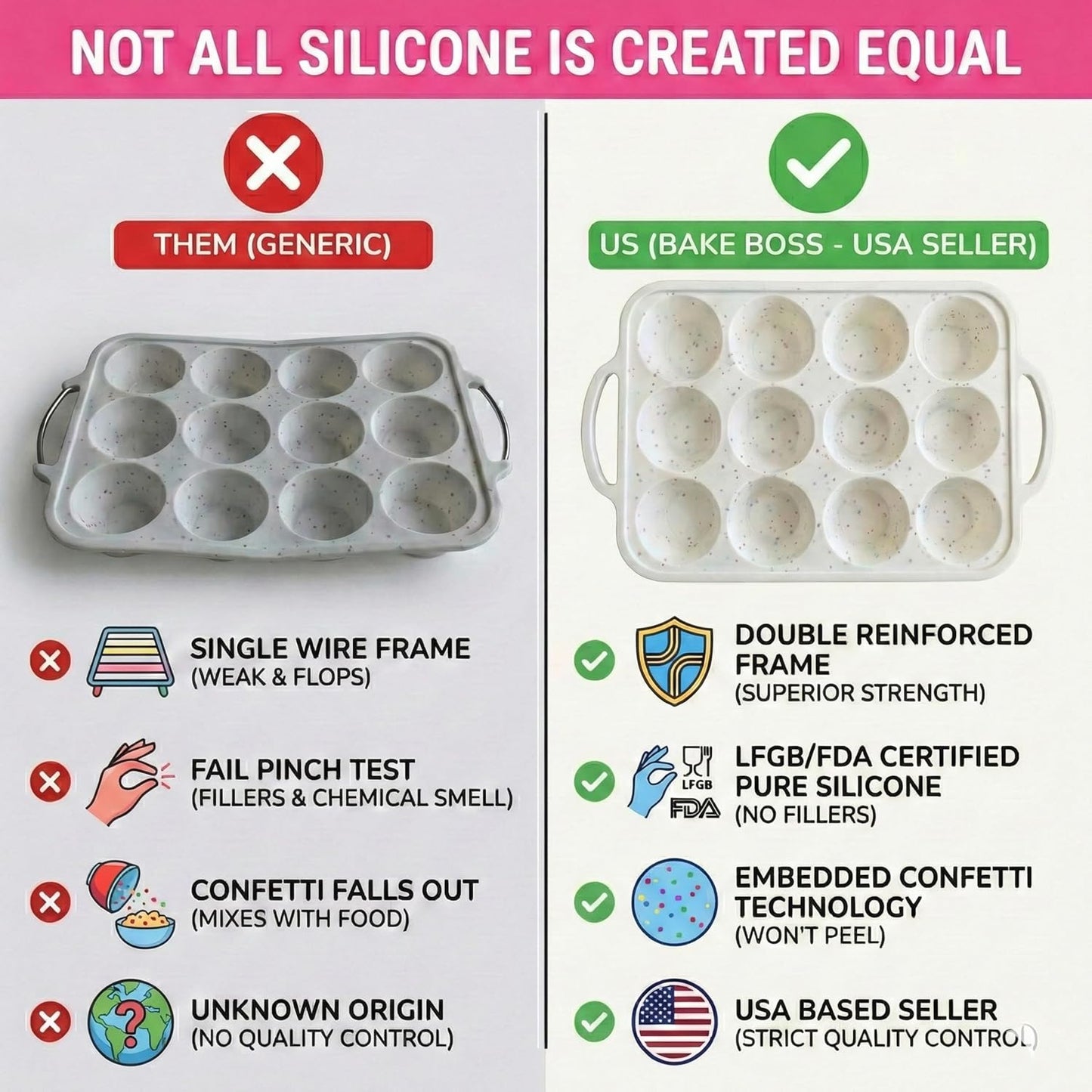 Skiennix Silicone Muffin Pan Set - Nonstick 12-Cup & 24-Cup Mini Pans | BPA-Free, Dishwasher-Safe, Cream