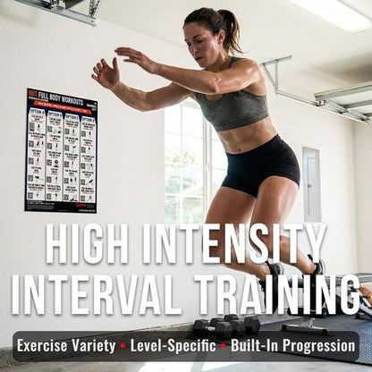 HIIT Full Body Workout | Dumbbell Training Guide with QR Video Demos for Home & Gym