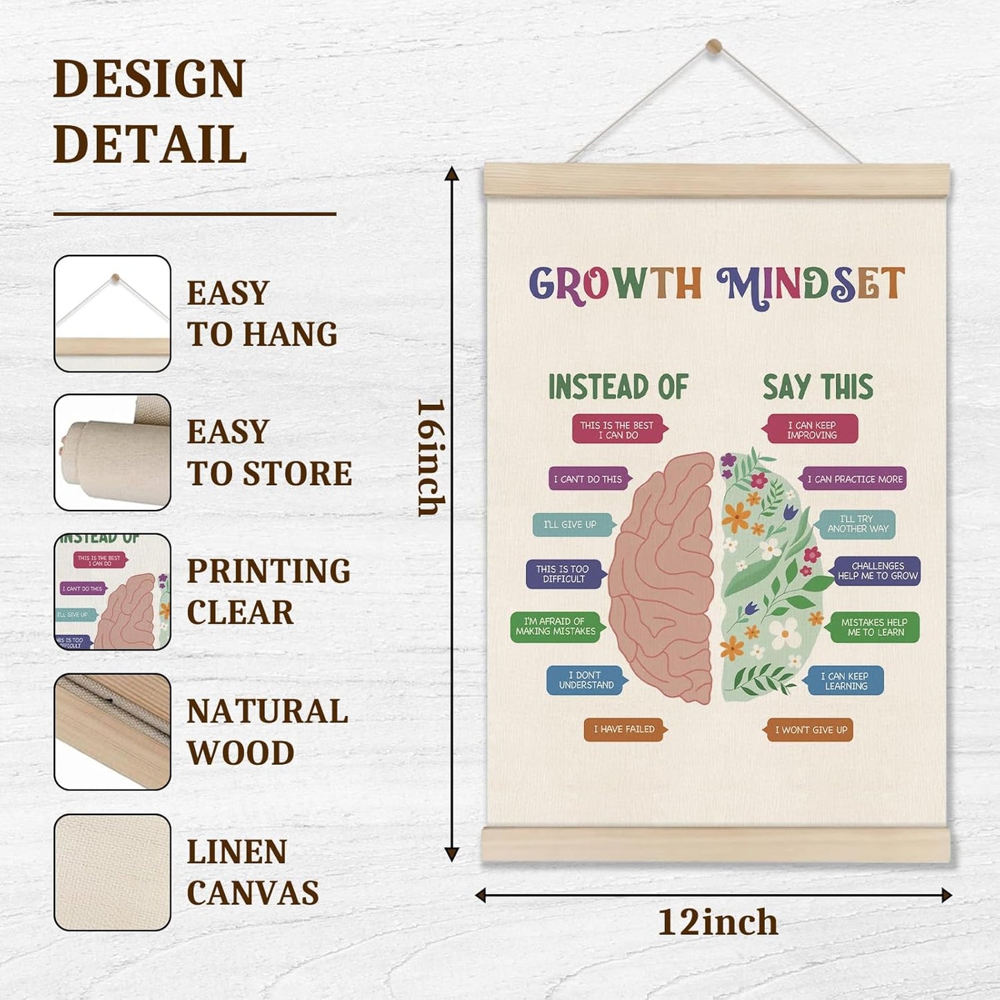 Skiennix Motivational Wall Decor - Growth Mindset Poster with Hanger Frame | 16x12 Inch Educational Art