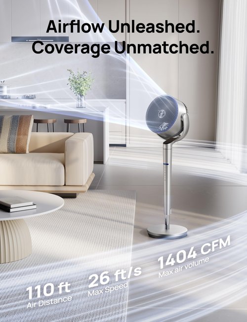 DREO Smart Fan for Bedroom, Position-based Oscillation, 150°+120° 3D Oscillating Fan, 110ft Pedestal Fans with Wi-Fi/Voice/Remote, Standing Fans Work with Alexa/Google, 9 Speeds, 6 Modes, 25dB, Silver