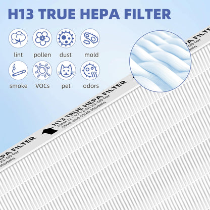 Pulluty 5510 5520 HEPA Air Purifier Filter Q Replacement for Winix 5510 5520 Plasmawave Air Purifier H13 True HEPA Carbon Filter,# 1712-0123-00,2 Set