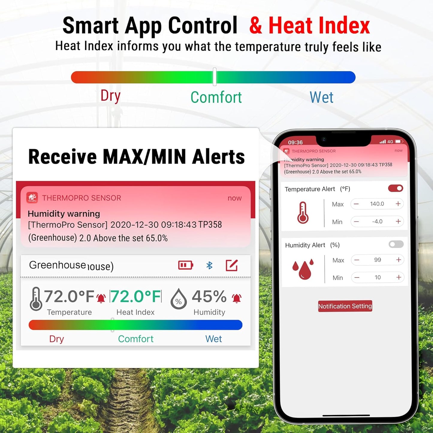 ThermoPro TP358 Bluetooth Thermometer - Smart Indoor Temperature & Humidity Sensor | 260Ft Range, Backlit Display