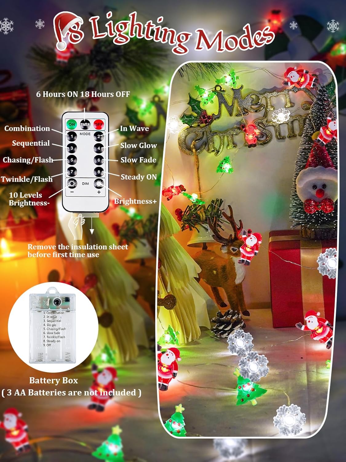 Skiennix Christmas String Lights - 10ft 30LED Fairy Lights with Remote & Timer | Battery Operated for Indoor/Outdoor Decor