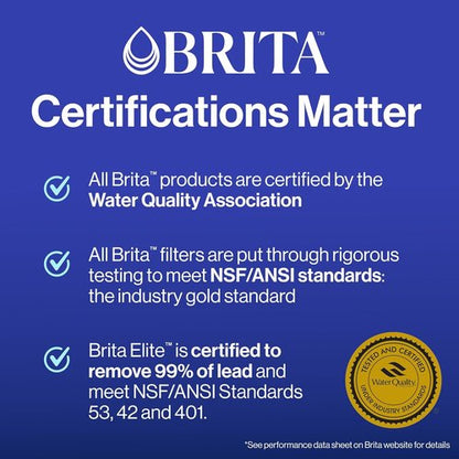 Brita Water Pitcher - Everyday Elite Filter Removes 99% of Lead | 10-Cup Capacity, White