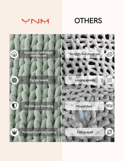 YnM Chunky Throw Blanket, Medium-Weight, Hand Knitted with Chenille Yarn, Skin Friendly, Ventilated and Breathable, Machine Washable, Home Décor Piece for Couch, Sofa and Bed (Sage Green, 50x60 Inch)