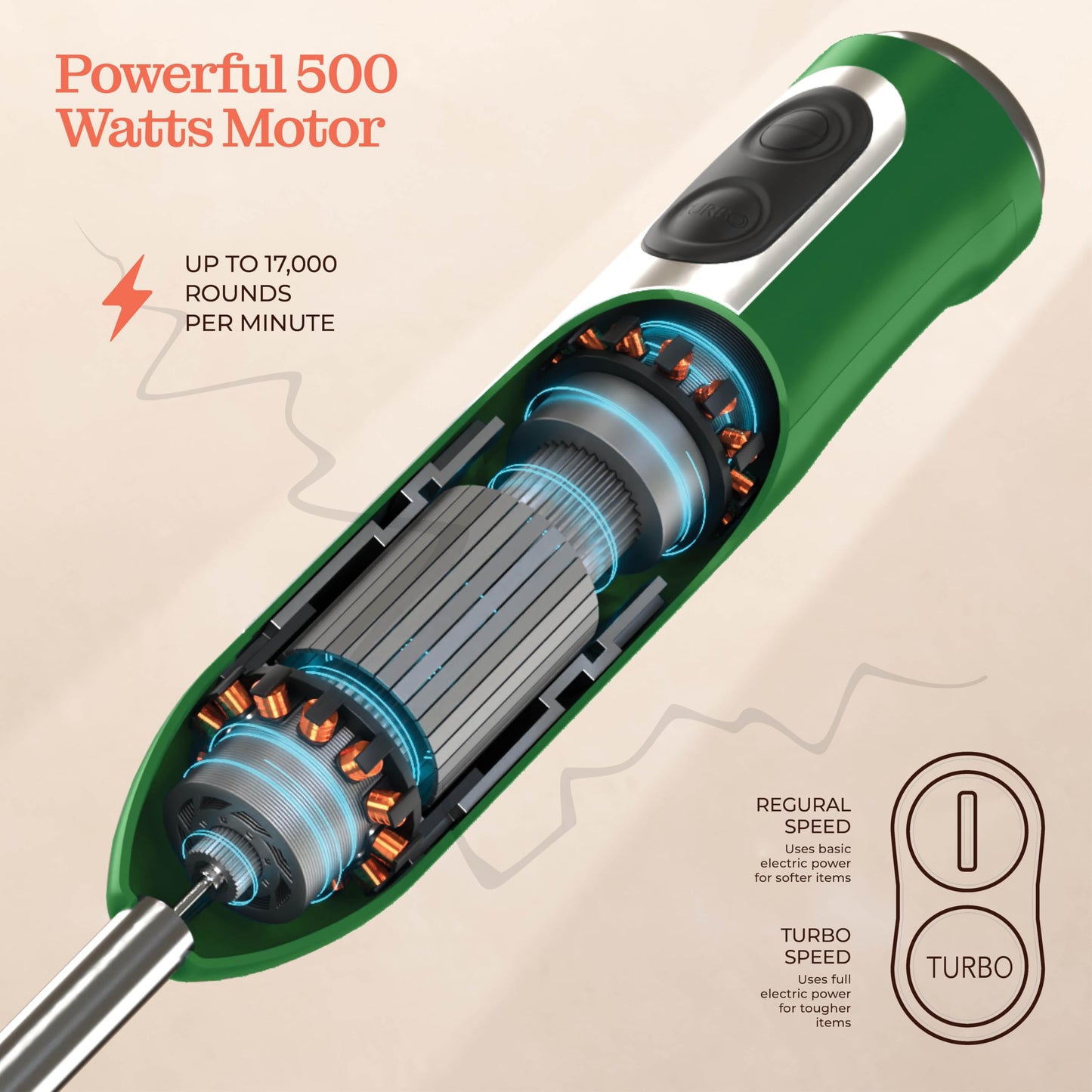 Powerful Immersion Blender, Electric Hand Blender 500 Watt with Turbo Mode, Detachable Base. Handheld Kitchen Blender Stick for Soup, Smoothie, Puree, Baby Food, 304 Stainless Steel Blades (Green)