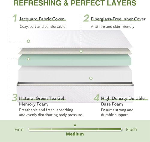 EGOHOME Memory Foam Mattress - 10-Inch Cooling Green Tea Gel for Pressure Relief | Full Size 75''L x 54''W, White