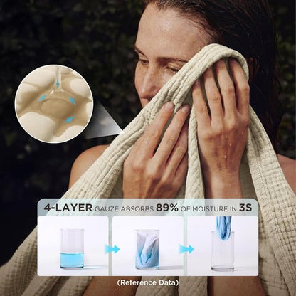 Bedsure 100% Cotton Muslin Blanket - Large 50x70 Inches, Soft & Breathable 4-Layer Throw in Linen Beige for Couch Decor & Travel