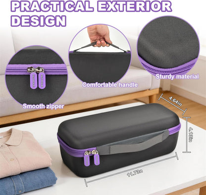 PAIYULE Portable Steamer Travel Case - Organized Storage Bag with Mesh Pocket for DRFLASH Steamer | Dark Gray
