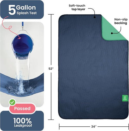IMPROVIA® Washable Underpads - Heavy Absorbency Reusable Incontinence Pads for Kids & Adults | Navy & Green, 34"x52" (Pack of 2)