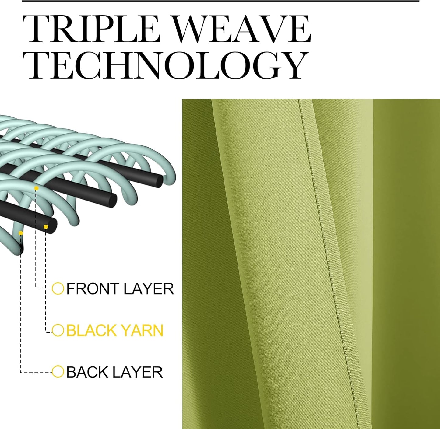 NICETOWN Blackout Curtains - Fresh Green Thermal Insulated Drapes | 78 Inches Long, 2 Panels, 55 Inches Wide