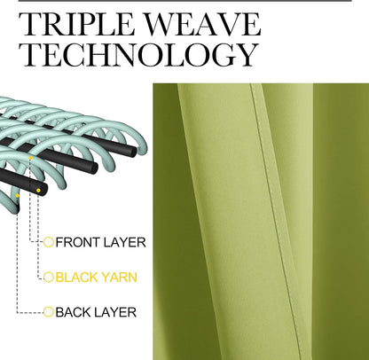 NICETOWN Fresh Green Blackout Curtains - Thermal Insulated Drapes for Office | 68" Length, 42" Wide, 2 Panels