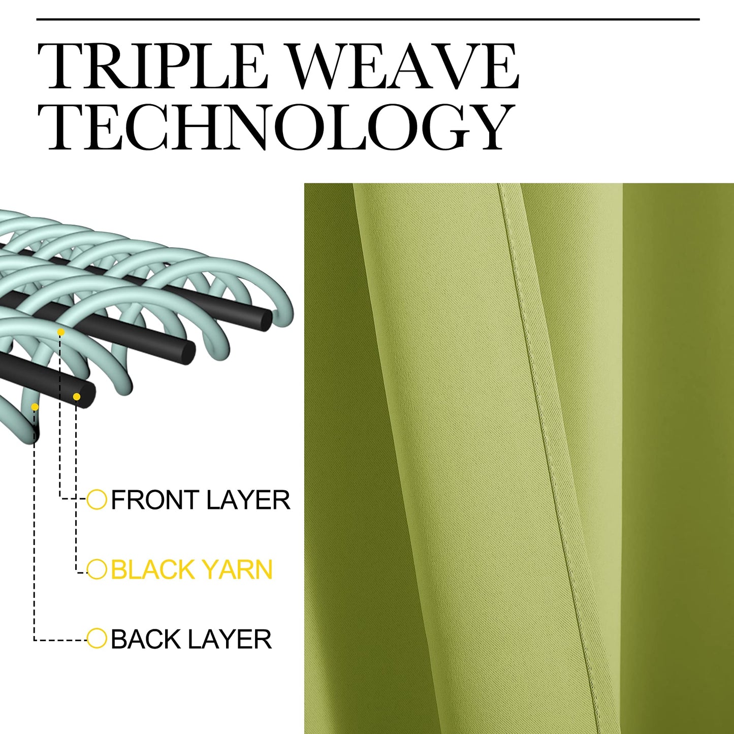 NICETOWN Green Blackout Curtains Window Panels, Window Treatment Thermal Insulated Solid Grommet Blackout Draperies/Drapes for Christmas Bedroom (Set of 2, 34 by 84 Long, Fresh Green)