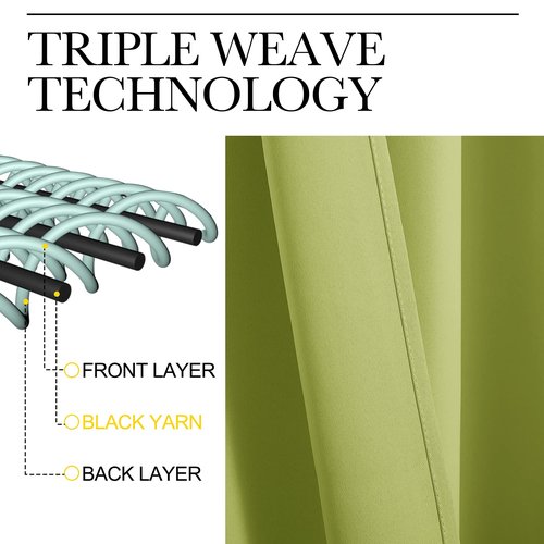 NICETOWN Fresh Green Blackout Curtains 40 inches Length for Kitchen, 2 Panels, 29" Wide, Thermal Insulated Decoration Drapes for Small Window