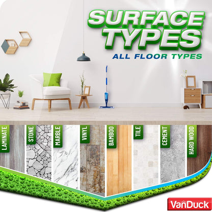 VanDuck Microfiber Mop Pads - 3 Pack Compatible with Bona Mop for 18-Inch Hardwood Floor Cleaning