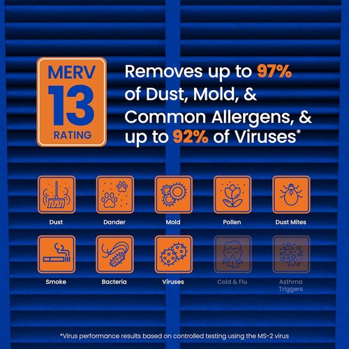 AprilAire 213 Replacement Filter - MERV 13 Whole House Air Purifier Filter, 20x25x4 (Single Pack)